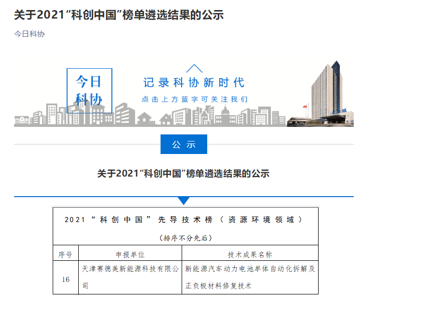 恭喜赛德美物理法拆解修复技术入榜2021“科创中国”先导技术榜（资源环境领域）