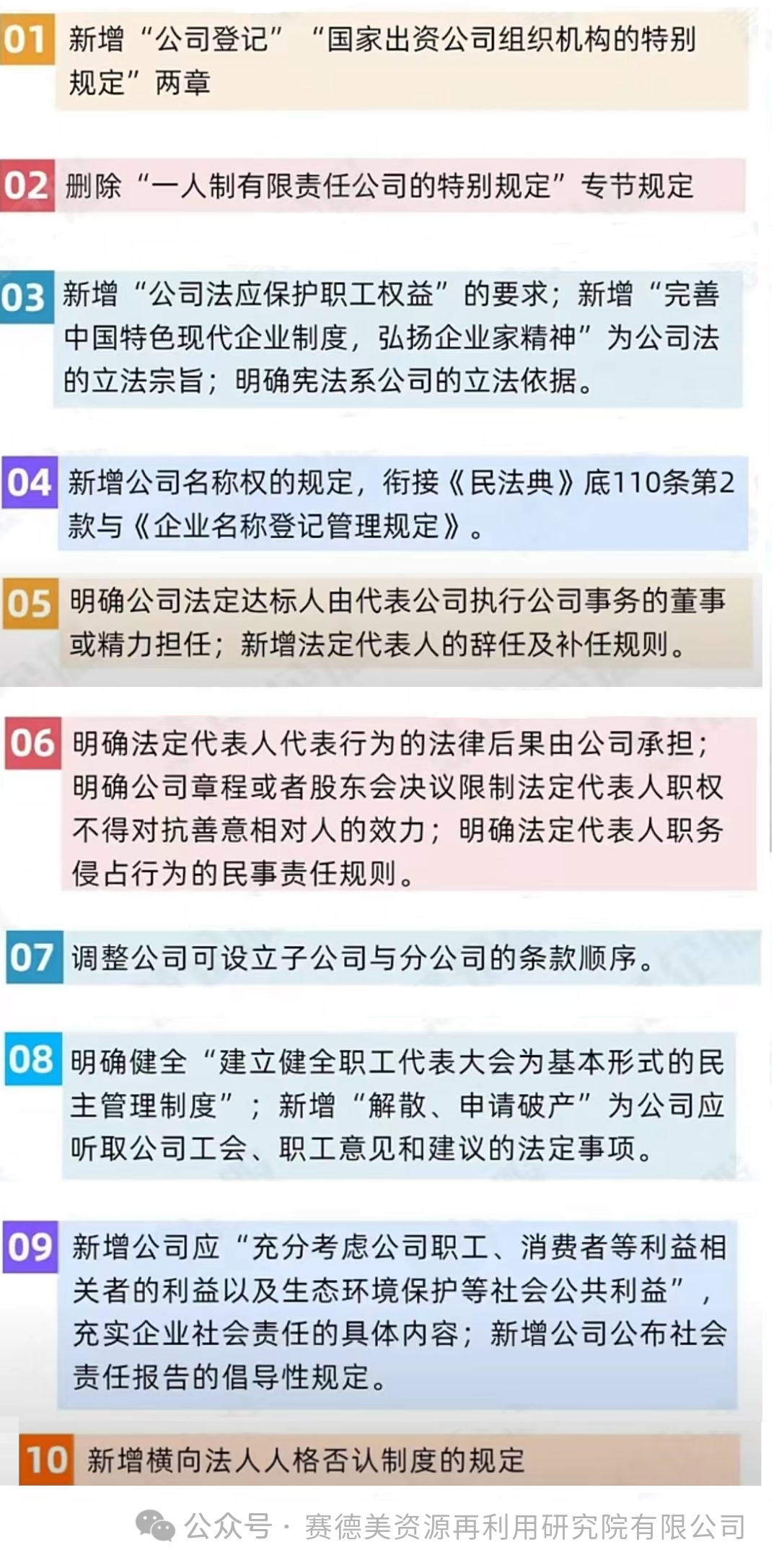 新 《公司法》修改后差异点汇总